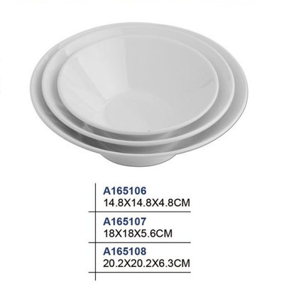 Commercial Grade Melamine Salad Plate with Stain Resistance High